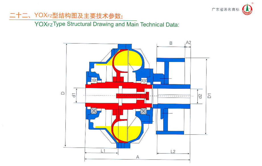 鍋爐碎渣機(jī)工作場景與YOXFz360應(yīng)用示意圖